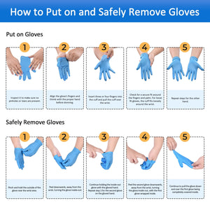 Schneider Disposable Vinyl Synthetic Exam Gloves 10x100 Case Pack - VSFB30 Blue - 4Mil - SchneiderDirect.com