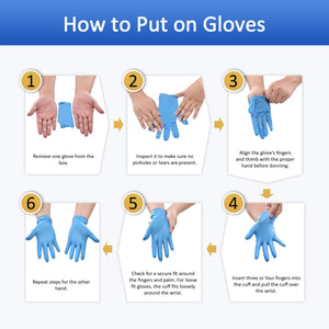 Schneider Disposable Vinyl Synthetic Exam Gloves 10x100 Case Pack - VSFB30 Blue - 4Mil - SchneiderDirect.com