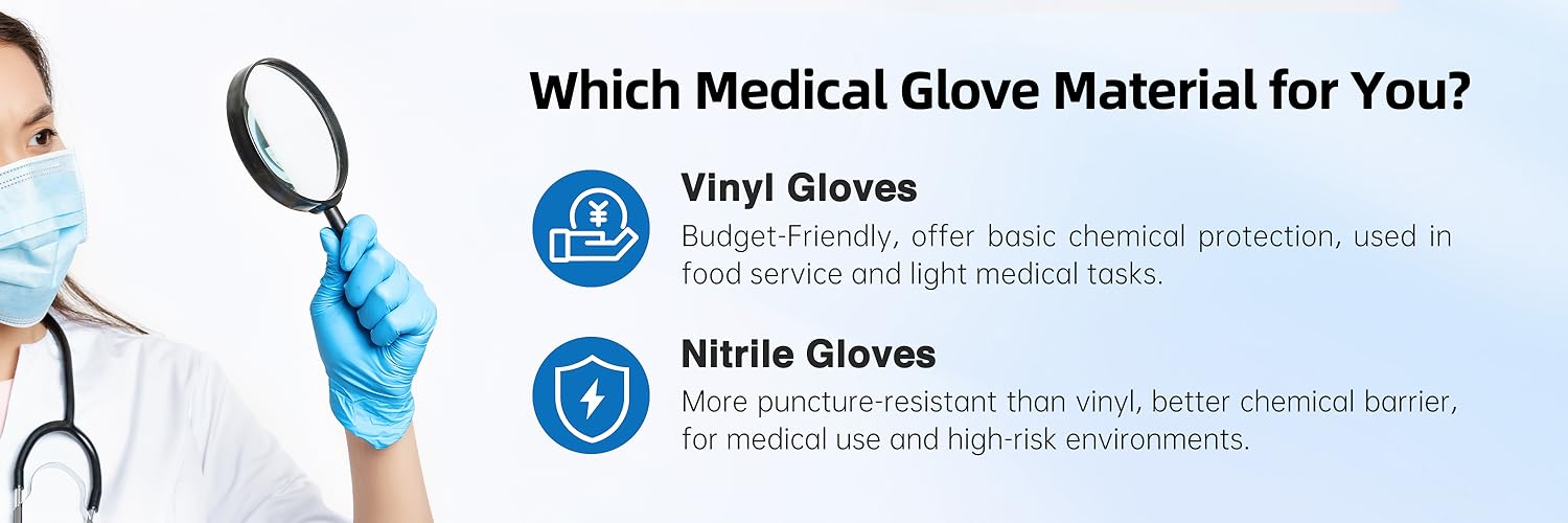 Choosing the Right Disposable Gloves: A Comprehensive Guide to Vinyl, Latex, and Nitrile Gloves