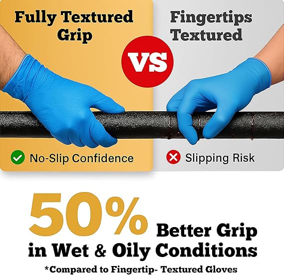 Comparison of fully textured grip gloves and fingertips textured gloves with text highlighting benefits.