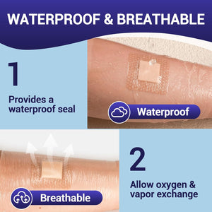 blue waterproof dressing Antibacterial Foam Dressing Hydrofera BLUE