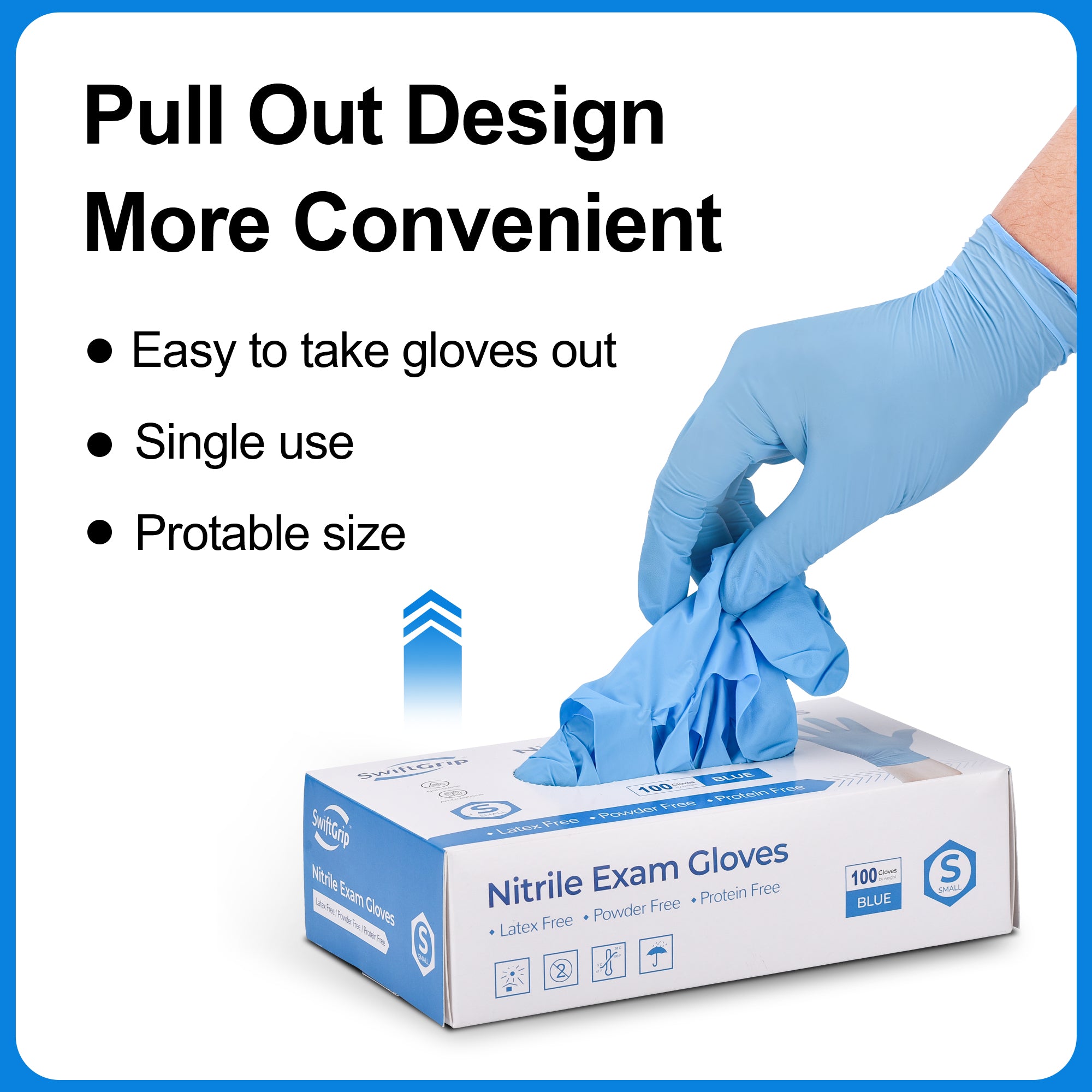 SwiftGrip Nitrile 3Mil Disposable Gloves Blue - (EN35B)
